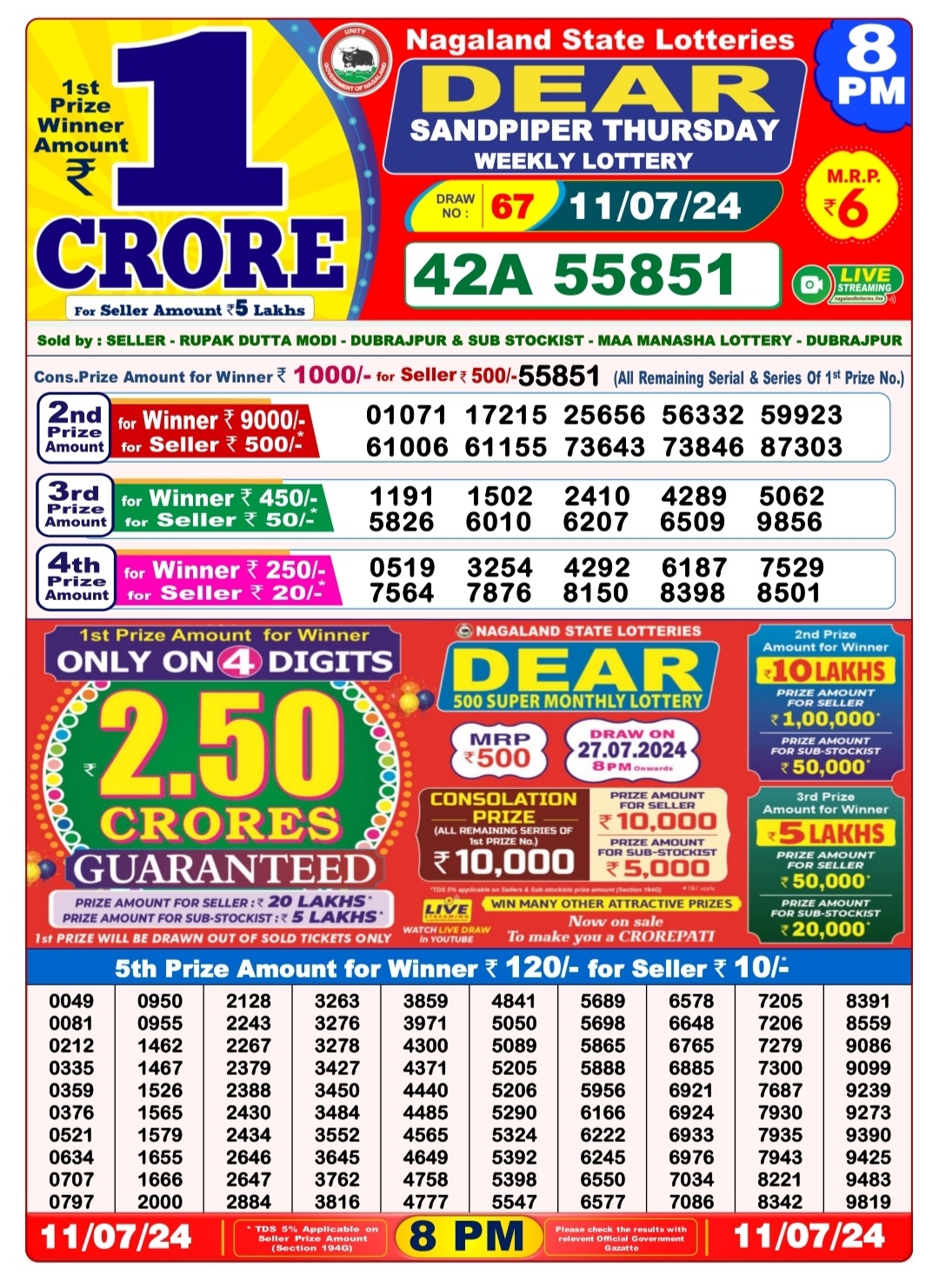 Dear Lottery Chart 2024