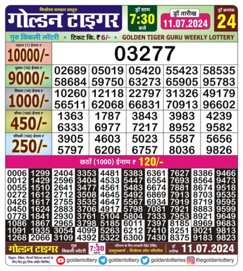 Dear Lottery Chart 2024