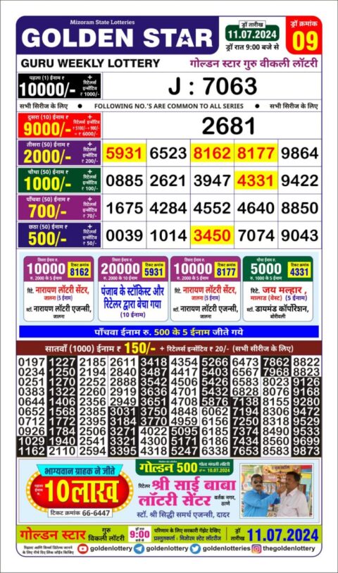 Dear Lottery Chart 2024