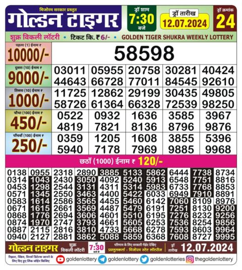 Dear Lottery Chart 2024