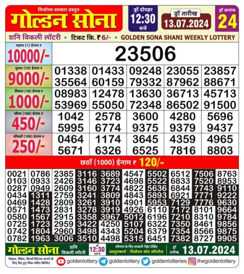 Dear Lottery Chart 2024