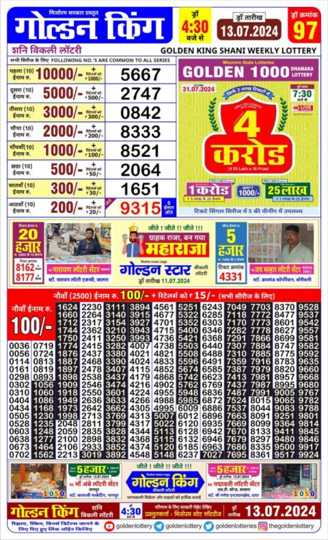 Dear Lottery Chart 2024