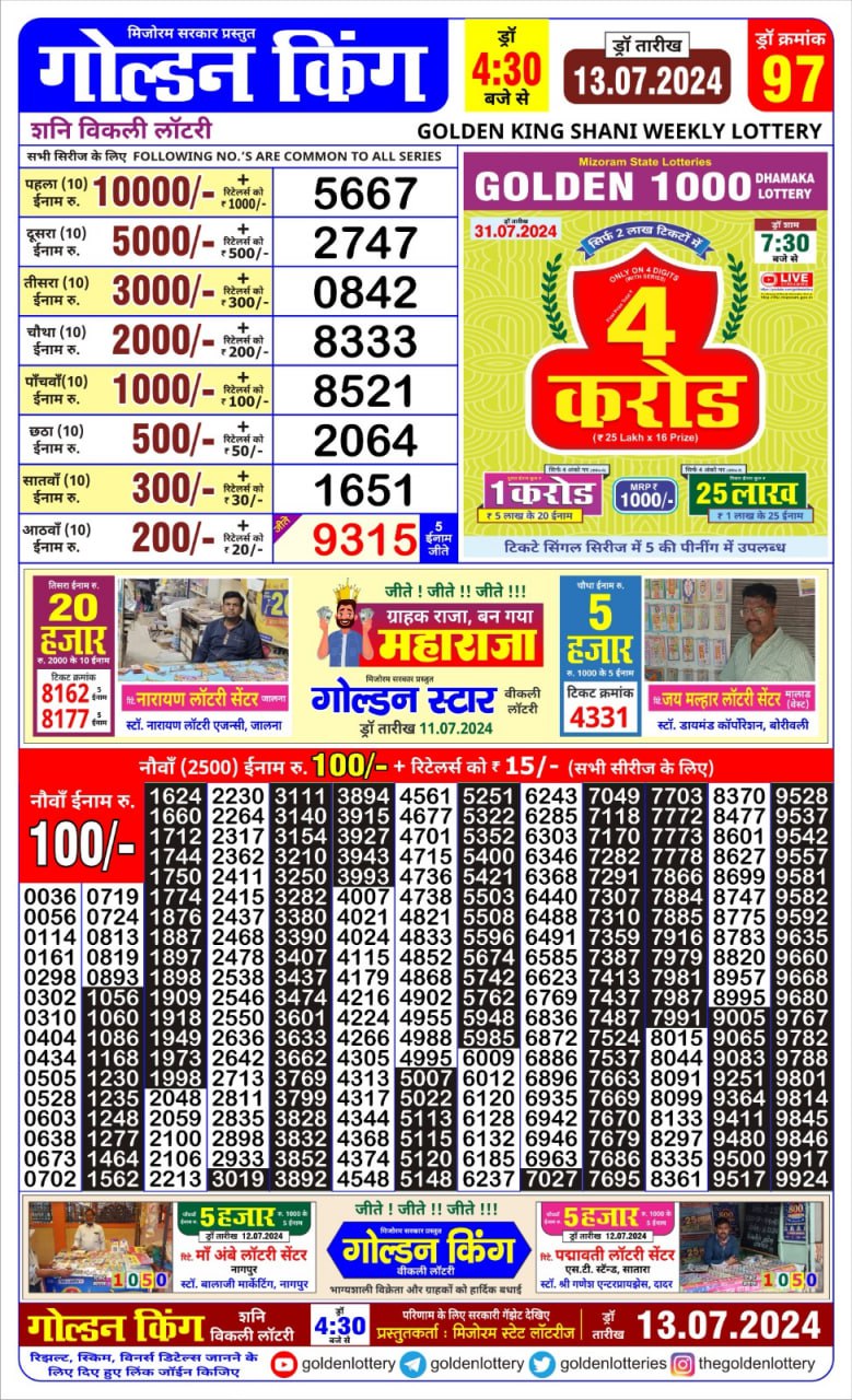 Dear Lottery Chart 2024