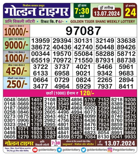 Dear Lottery Chart 2024