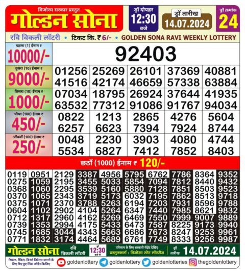 Dear Lottery Chart 2024