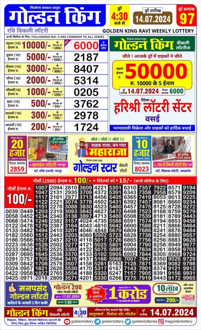 Dear Lottery Chart 2024