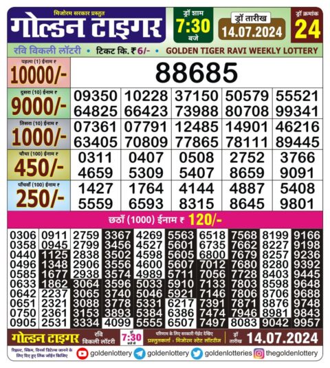 Dear Lottery Chart 2024