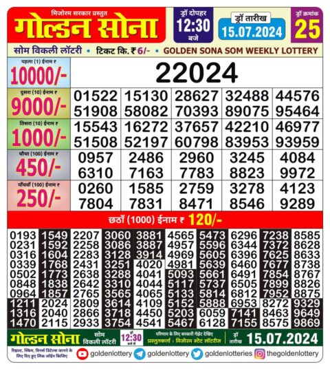 Dear Lottery Chart 2024