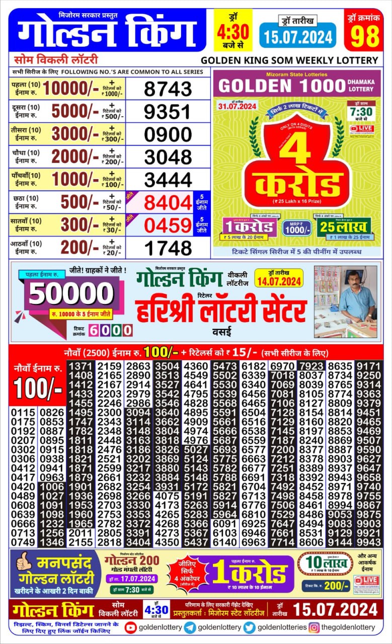 Dear Lottery Chart 2024