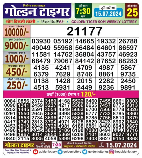 Dear Lottery Chart 2024