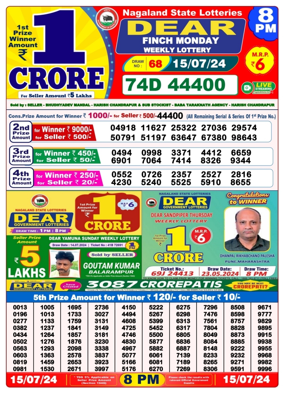 Dear Lottery Chart 2024