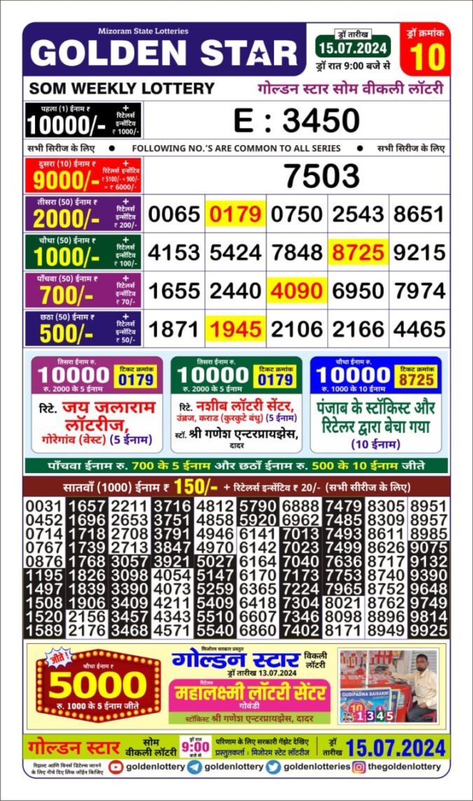 Dear Lottery Chart 2024