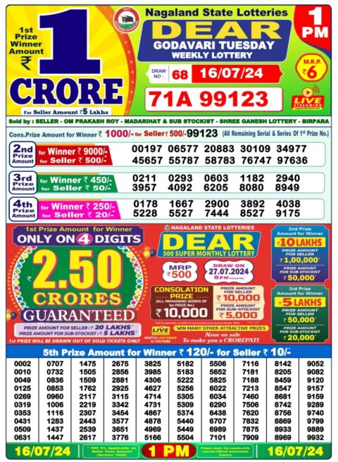 Dear Lottery Chart 2024