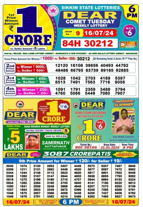 Dear Lottery Chart 2024