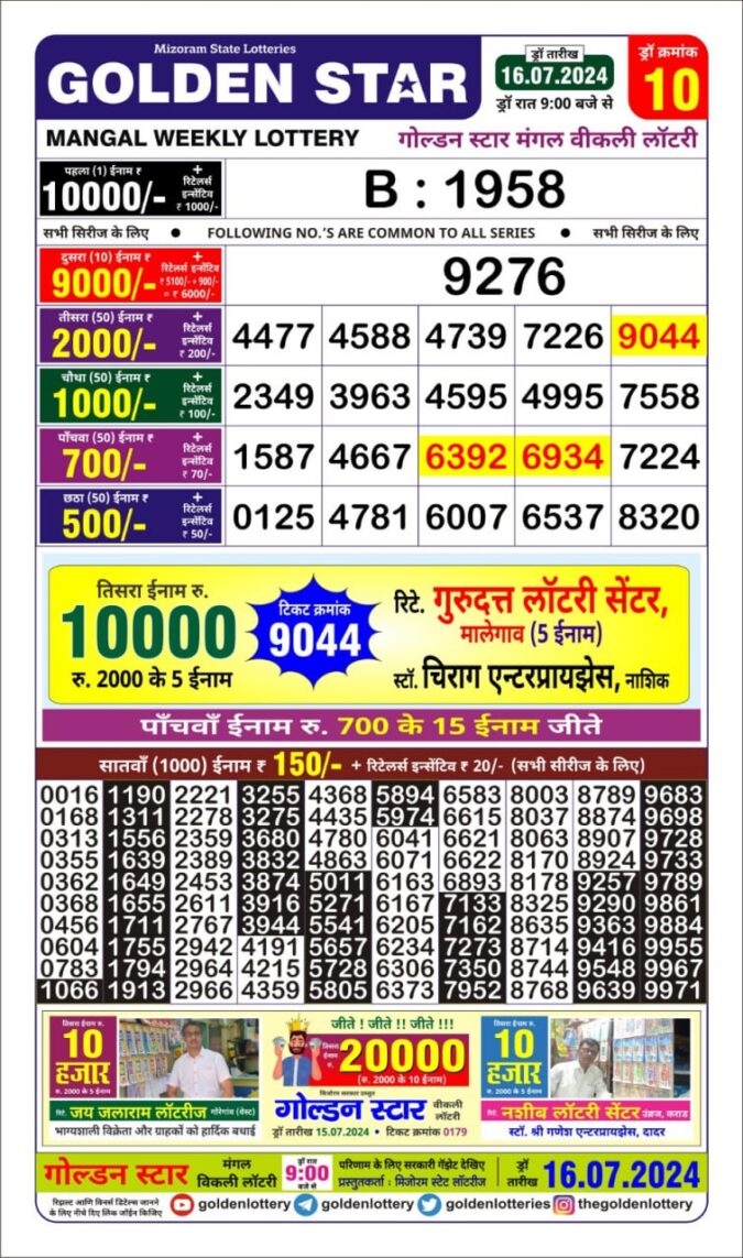 Dear Lottery Chart 2024