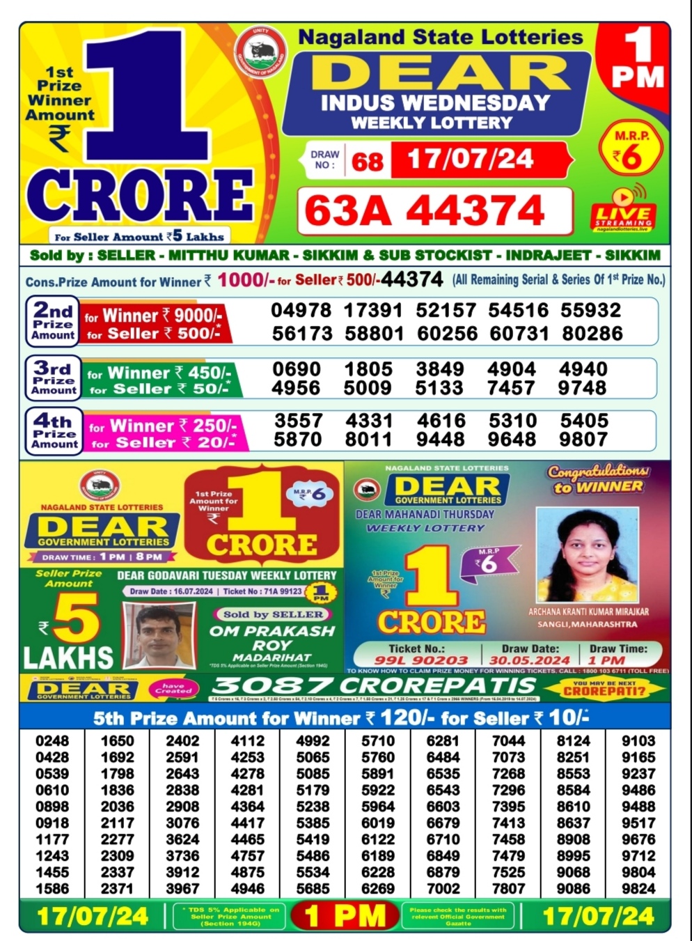 Dear Lottery Chart 2024