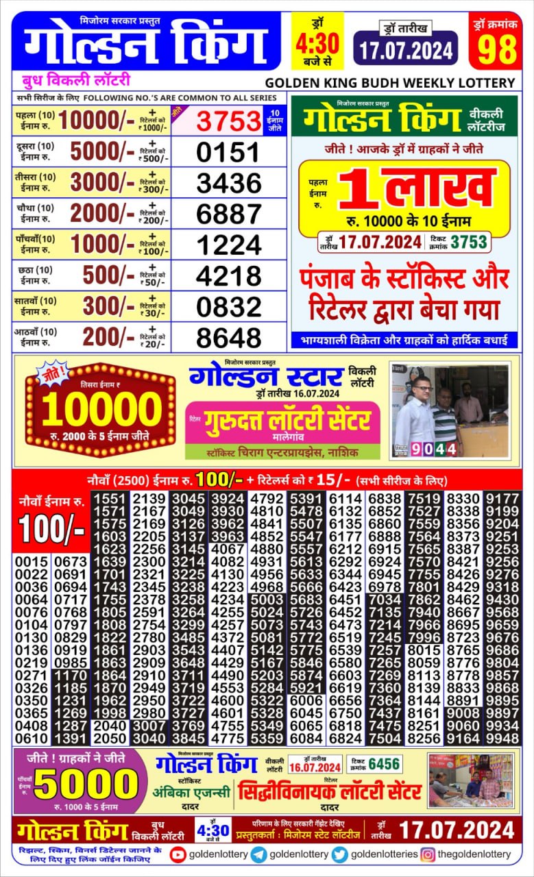 Dear Lottery Chart 2024