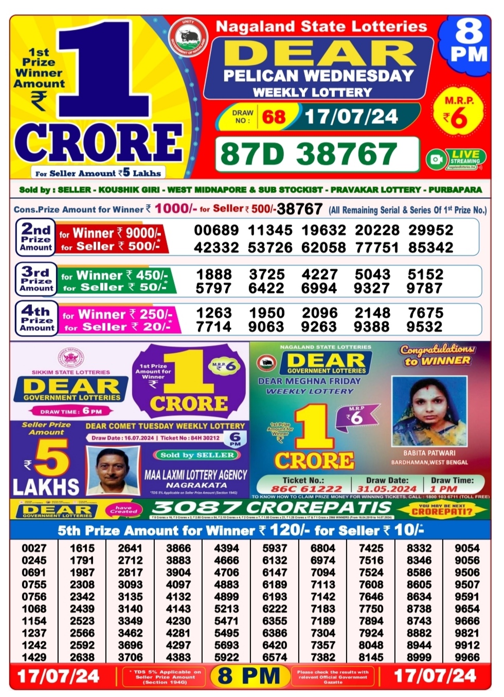 Dear Lottery Chart 2024