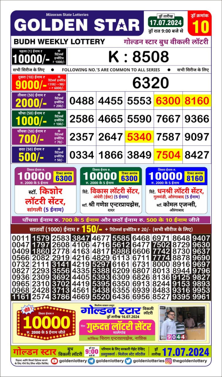 Dear Lottery Chart 2024