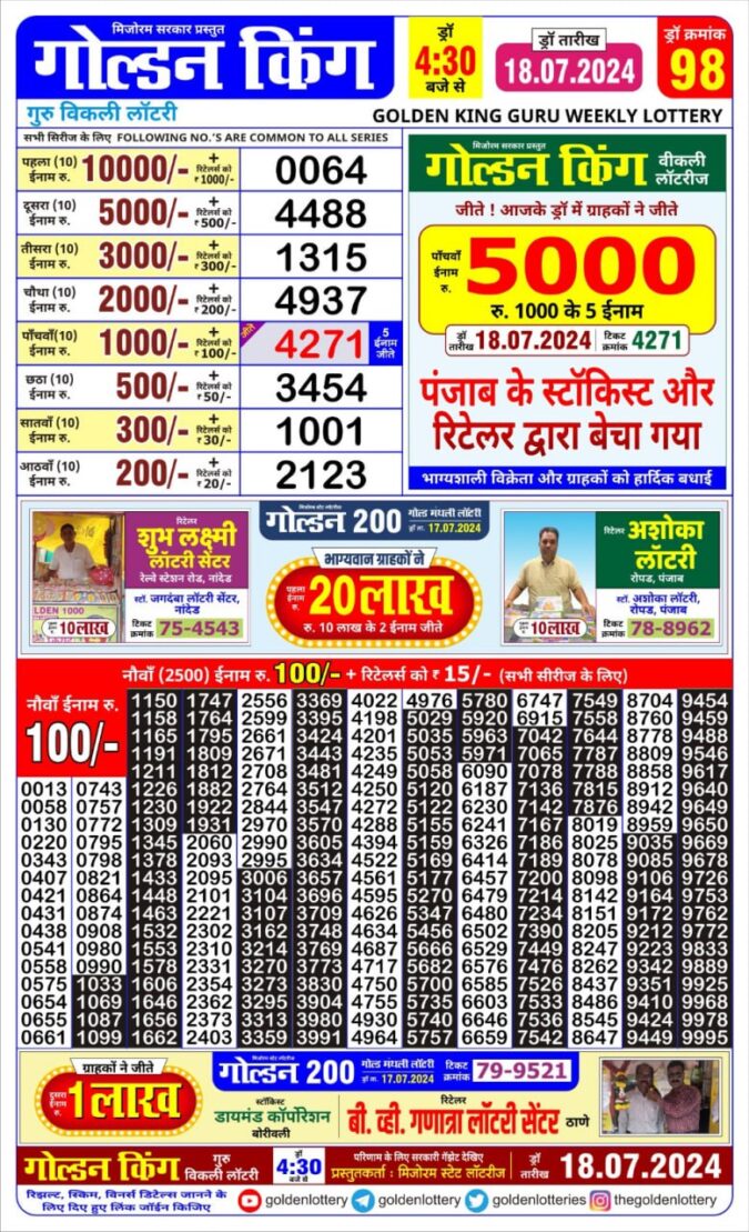 Dear Lottery Chart 2024