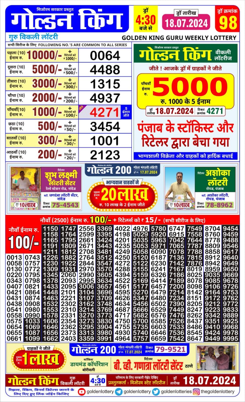 Dear Lottery Chart 2024