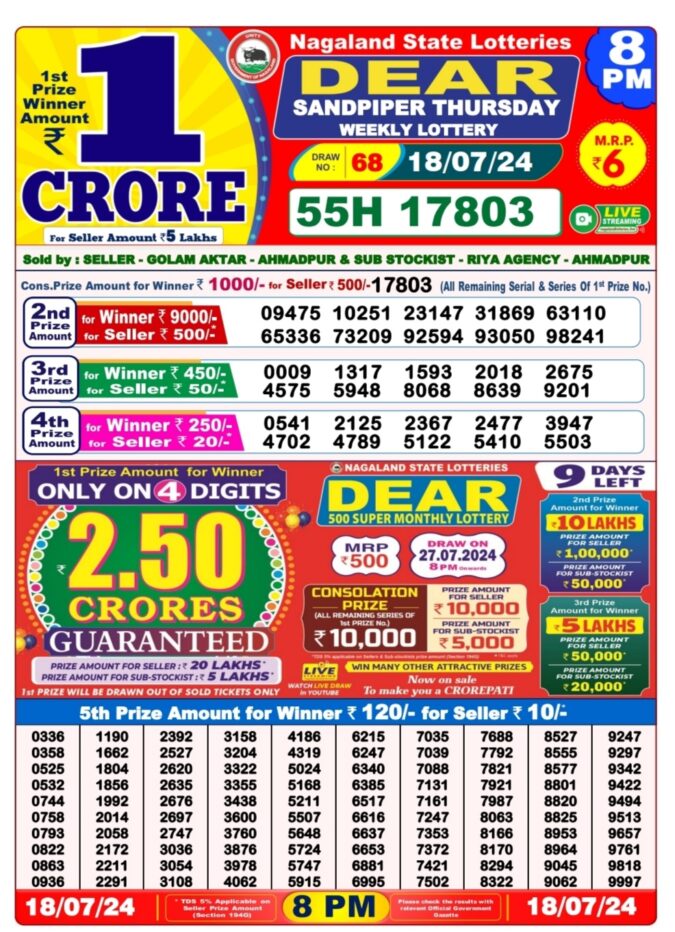 Dear Lottery Chart 2024