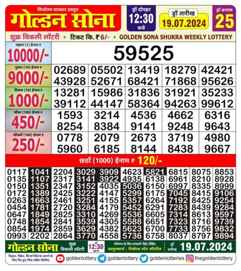 Dear Lottery Chart 2024