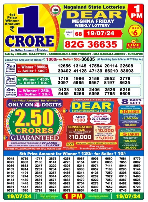 Dear Lottery Chart 2024