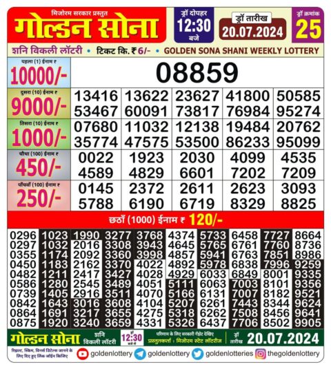 Dear Lottery Chart 2024