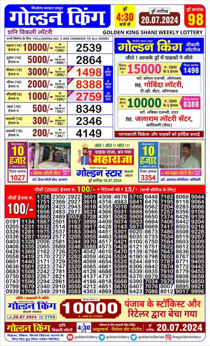 Dear Lottery Chart 2024