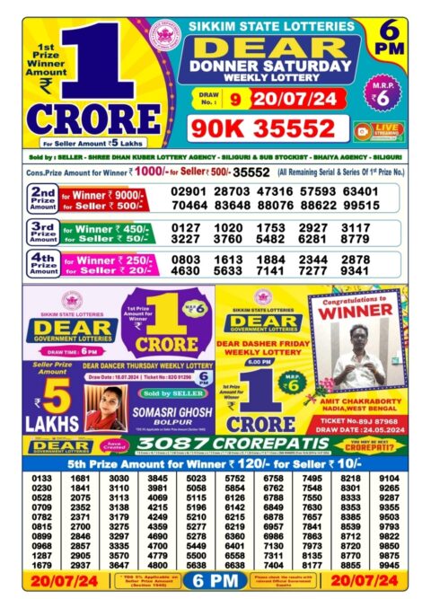 Dear Lottery Chart 2024