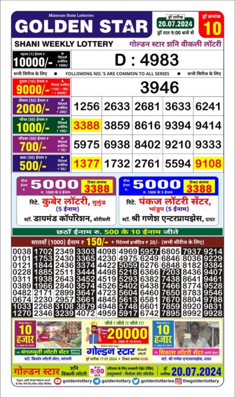 Dear Lottery Chart 2024