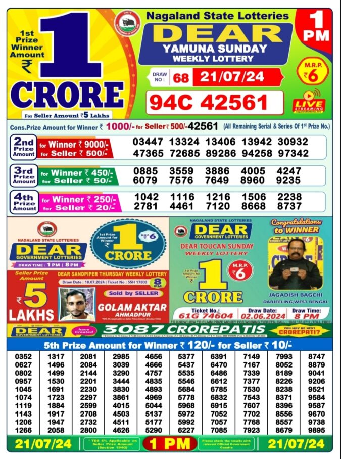 Dear Lottery Chart 2024