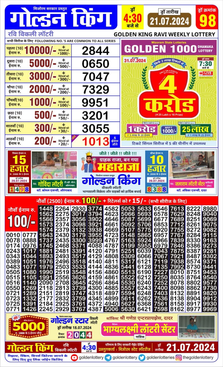 Dear Lottery Chart 2024