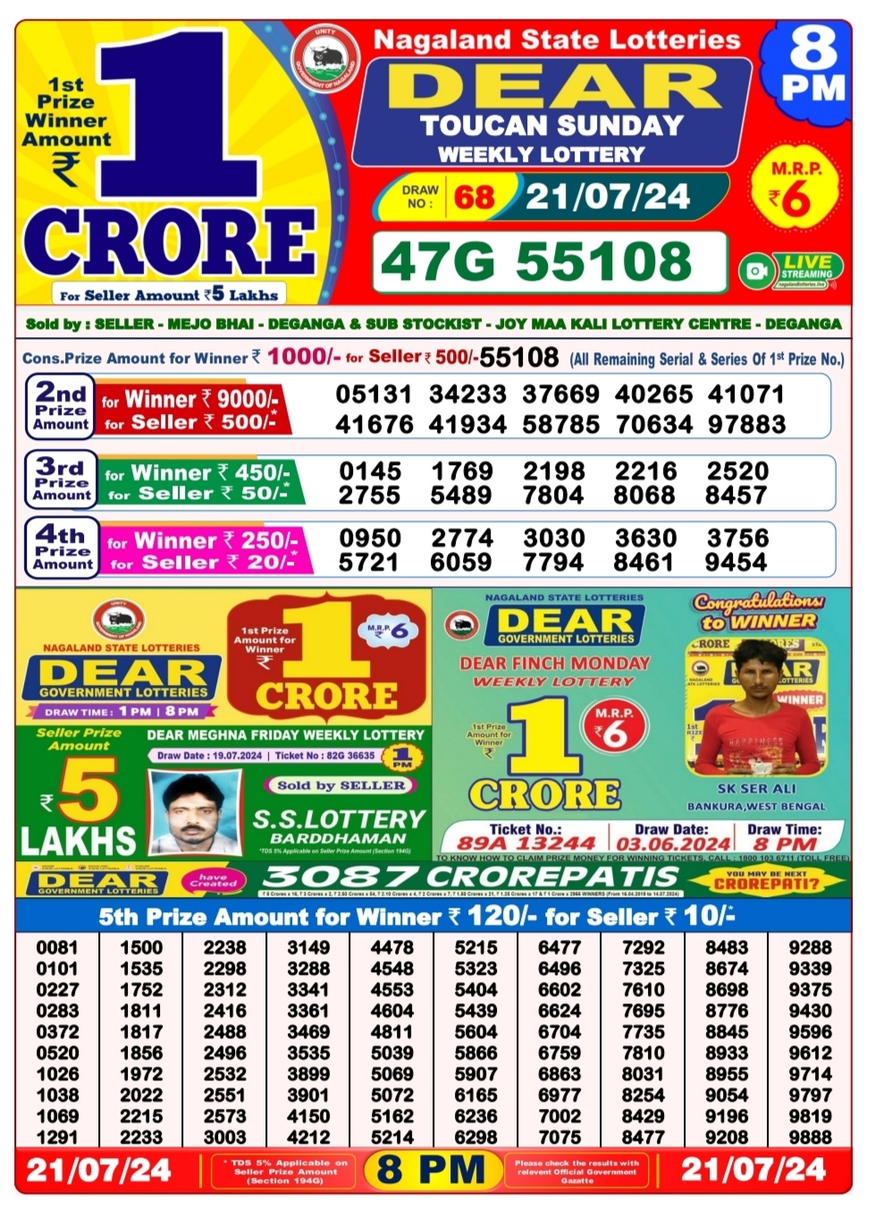 Dear Lottery Chart 2024