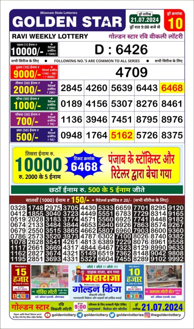 Dear Lottery Chart 2024