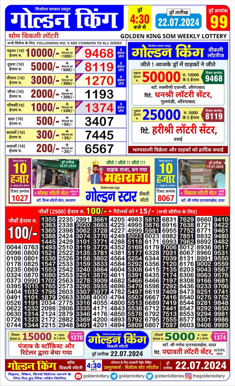 Dear Lottery Chart 2024