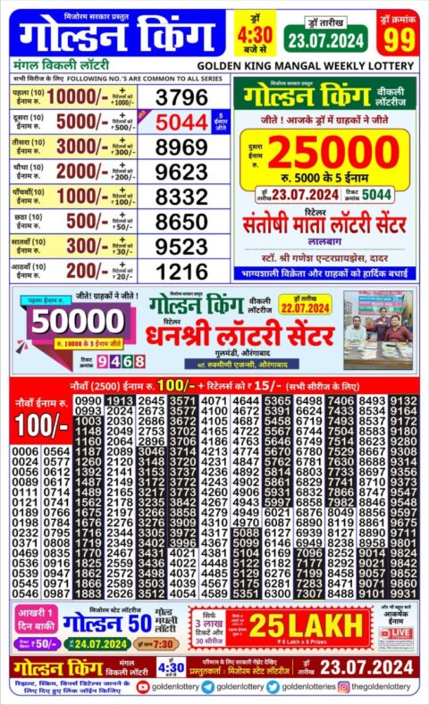 Dear Lottery Chart 2024