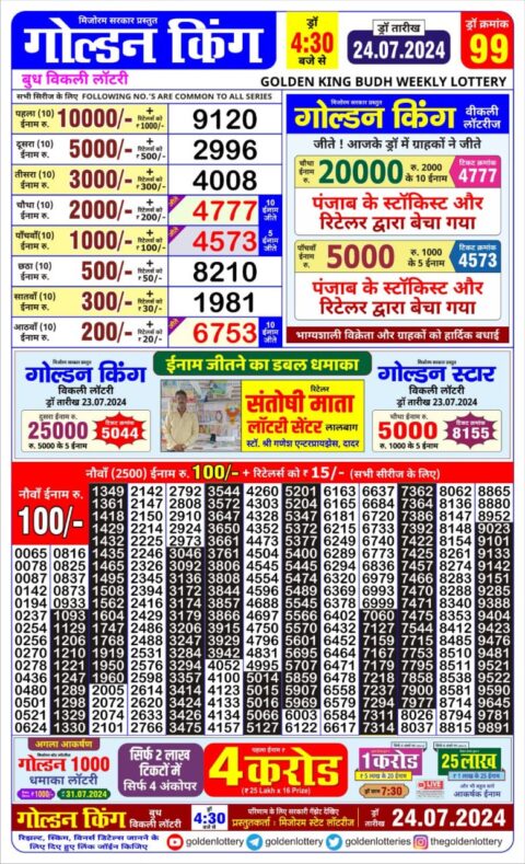 Dear Lottery Chart 2024