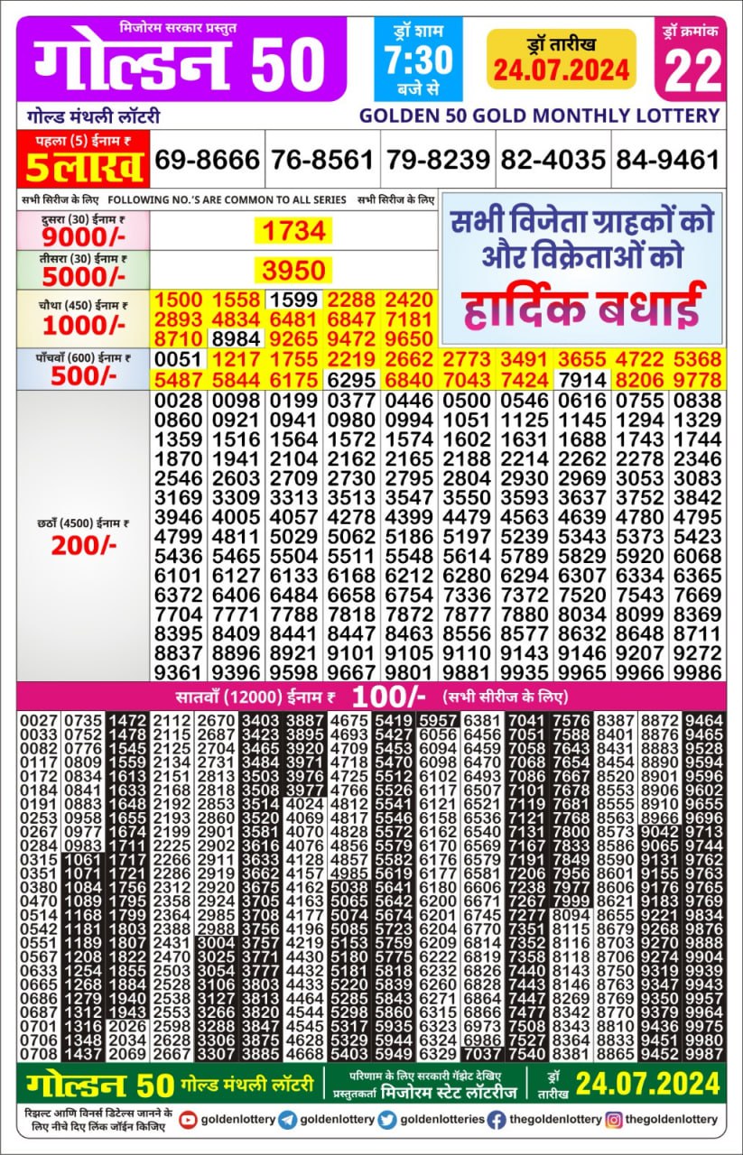 Dear Lottery Chart 2024