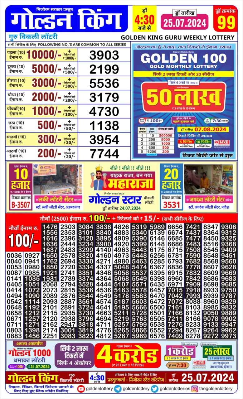 Dear Lottery Chart 2024