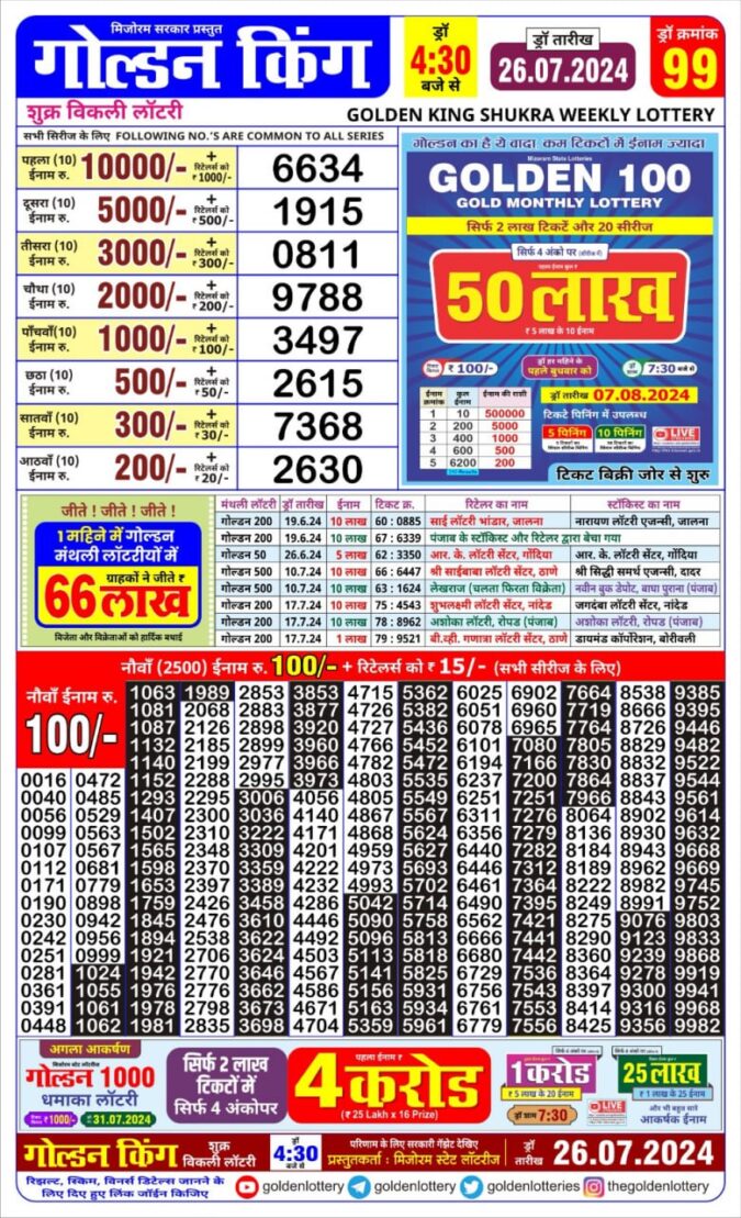 Dear Lottery Chart 2024