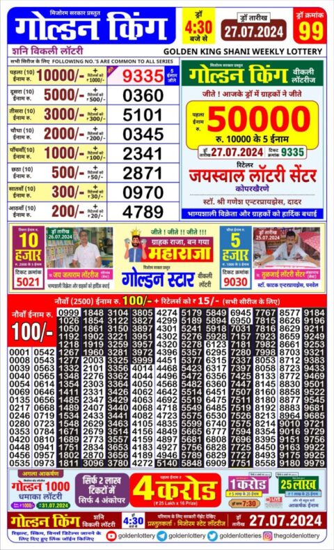 Dear Lottery Chart 2024