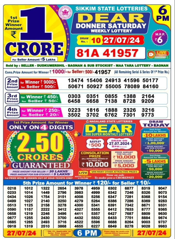 Dear Lottery Chart 2024