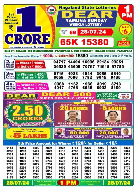 Dear Lottery Chart 2024