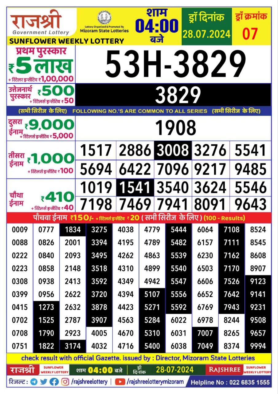 Dear Lottery Chart 2024