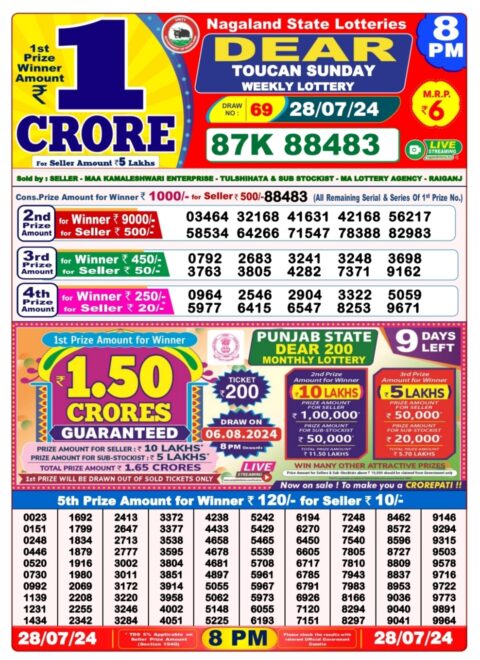 Dear Lottery Chart 2024