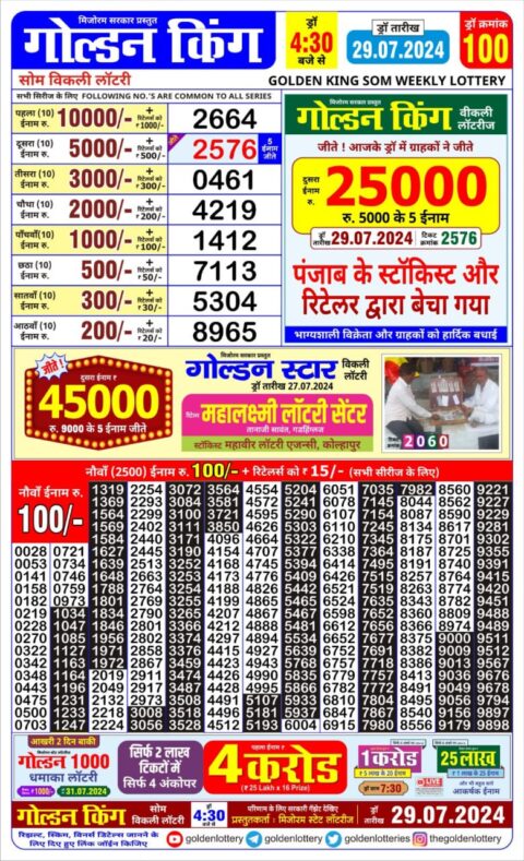 Dear Lottery Chart 2024