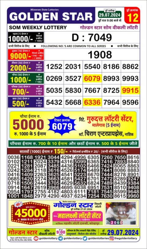 Dear Lottery Chart 2024