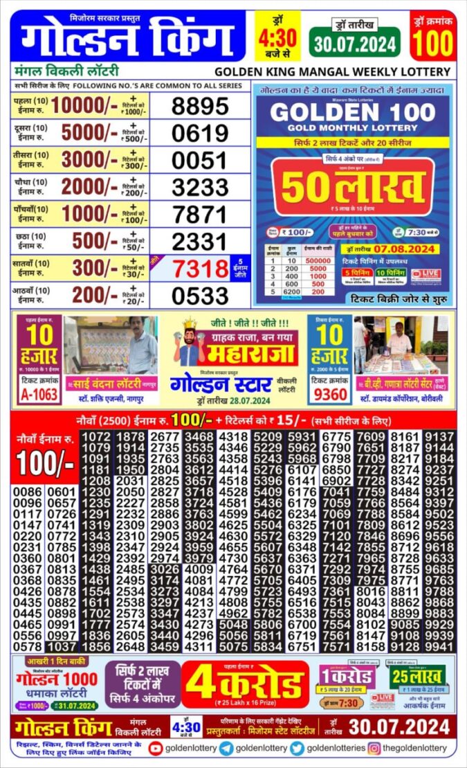 Dear Lottery Chart 2024